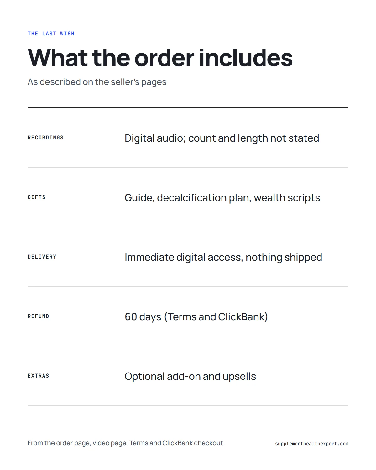 Table graphic of what The Last Wish order includes: digital audio recordings, three gifts, digital delivery, a 60-day refund in the Terms and at checkout, and optional extras